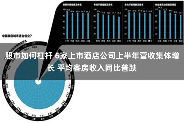 股市如何杠杆 6家上市酒店公司上半年营收集体增长 平均客房收入同比普跌
