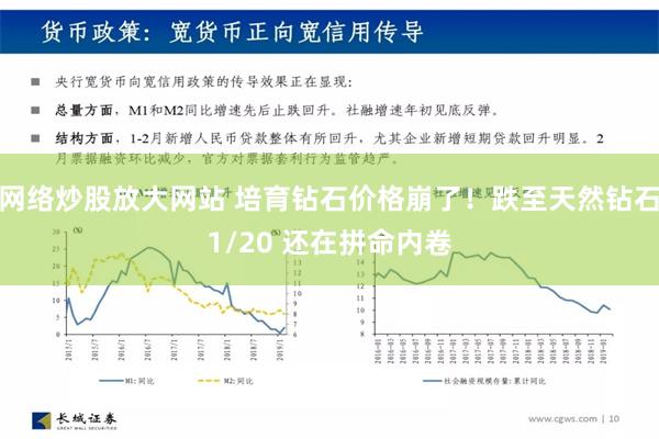 网络炒股放大网站 培育钻石价格崩了！跌至天然钻石1/20 还在拼命内卷