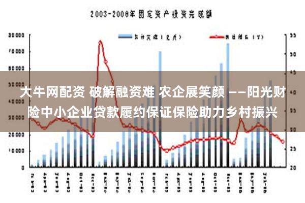 大牛网配资 破解融资难 农企展笑颜 ——阳光财险中小企业贷款履约保证保险助力乡村振兴