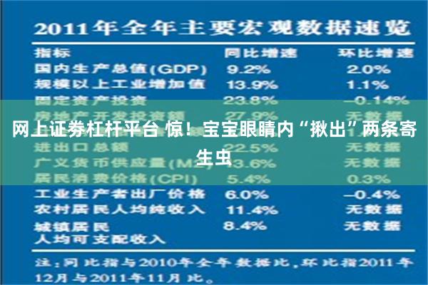 网上证劵杠杆平台 惊！宝宝眼睛内“揪出”两条寄生虫