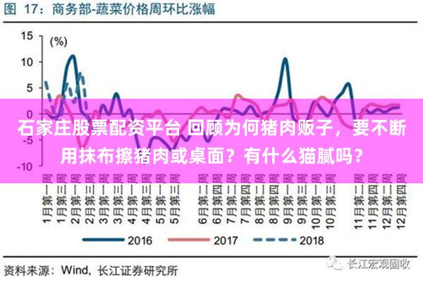 石家庄股票配资平台 回顾为何猪肉贩子，要不断用抹布擦猪肉或桌面？有什么猫腻吗？