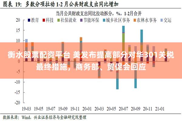 衡水股票配资平台 美发布提高部分对华301关税最终措施，商务部、贸促会回应