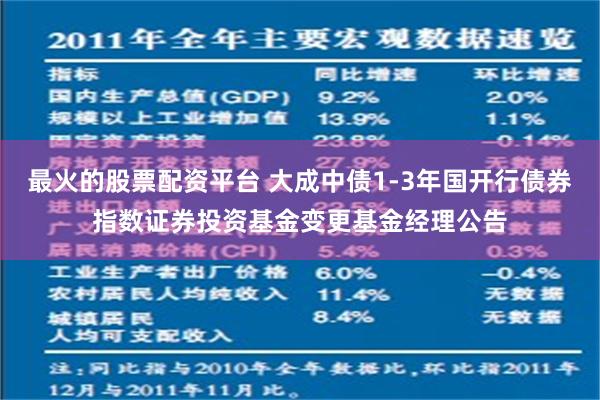 最火的股票配资平台 大成中债1-3年国开行债券指数证券投资基金变更基金经理公告