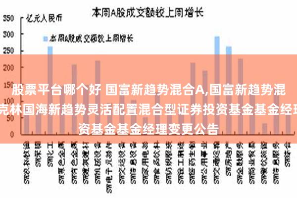 股票平台哪个好 国富新趋势混合A,国富新趋势混合C: 富兰克林国海新趋势灵活配置混合型证券投资基金基金经理变更公告