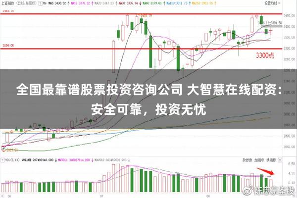 全国最靠谱股票投资咨询公司 大智慧在线配资：安全可靠，投资无忧