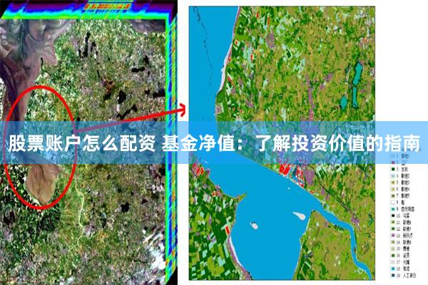 股票账户怎么配资 基金净值：了解投资价值的指南