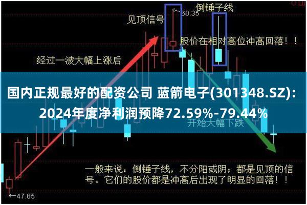 国内正规最好的配资公司 蓝箭电子(301348.SZ): 2024年度净利润预降72.59%-79.44%