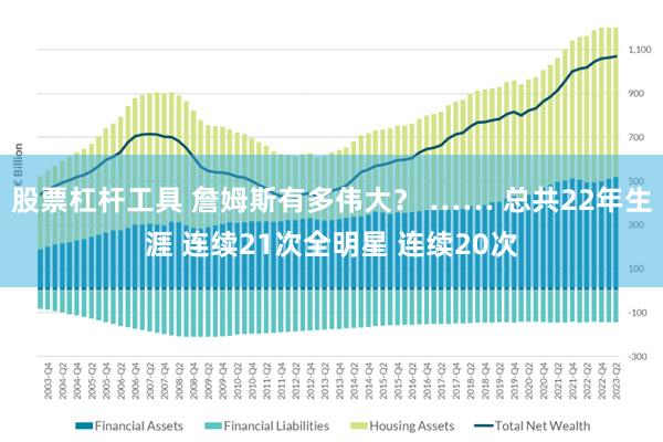 股票杠杆工具 詹姆斯有多伟大？ …… 总共22年生涯 连续21次全明星 连续20次