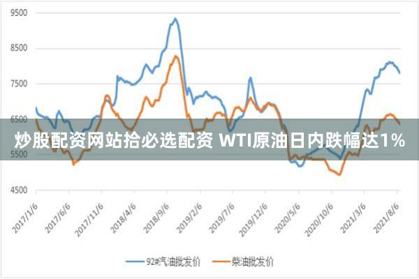 炒股配资网站拾必选配资 WTI原油日内跌幅达1%