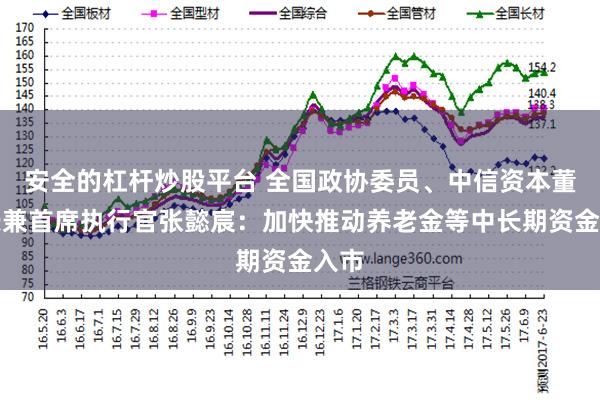 安全的杠杆炒股平台 全国政协委员、中信资本董事长兼首席执行官张懿宸：加快推动养老金等中长期资金入市