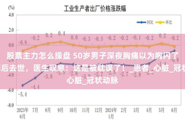 股票主力怎么操盘 50岁男子深夜胸痛以为胸闪了，1周后去世，医生叹息：这是被耽误了！_患者_心脏_冠状动脉