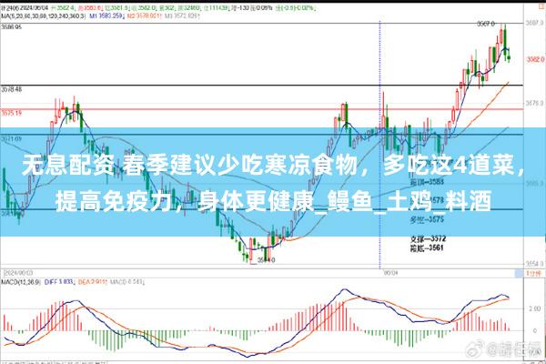 无息配资 春季建议少吃寒凉食物，多吃这4道菜，提高免疫力，身体更健康_鳗鱼_土鸡_料酒