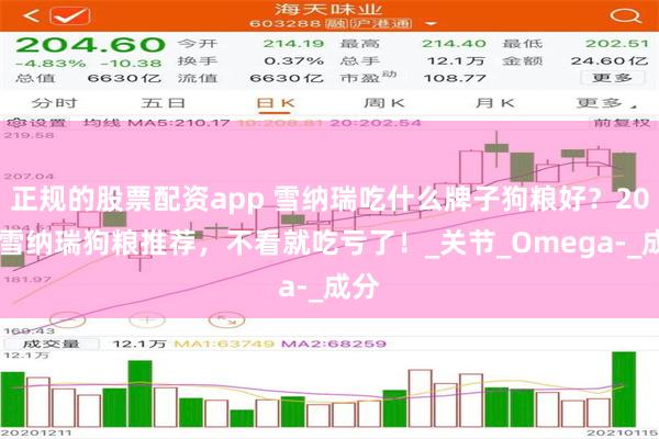 正规的股票配资app 雪纳瑞吃什么牌子狗粮好？2025雪纳瑞狗粮推荐，不看就吃亏了！_关节_Omega-_成分