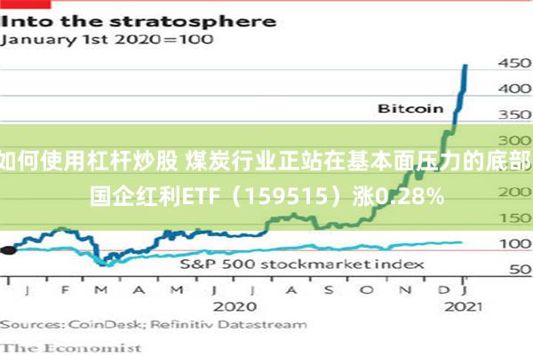 如何使用杠杆炒股 煤炭行业正站在基本面压力的底部，国企红利ETF（159515）涨0.28%